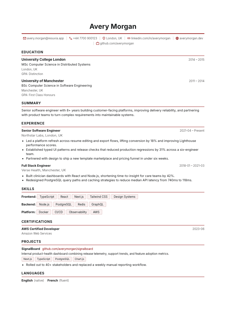 Harvard resume template